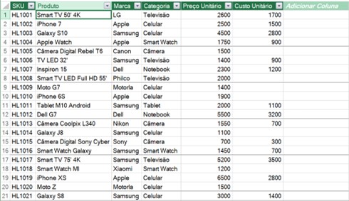 https://www.eng.com.br/assets/img/artigo/Excel365 - Modelo - Power Pivot - 10.jpg